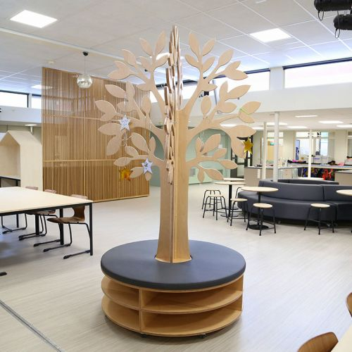 Kindcentrum Ludgerus